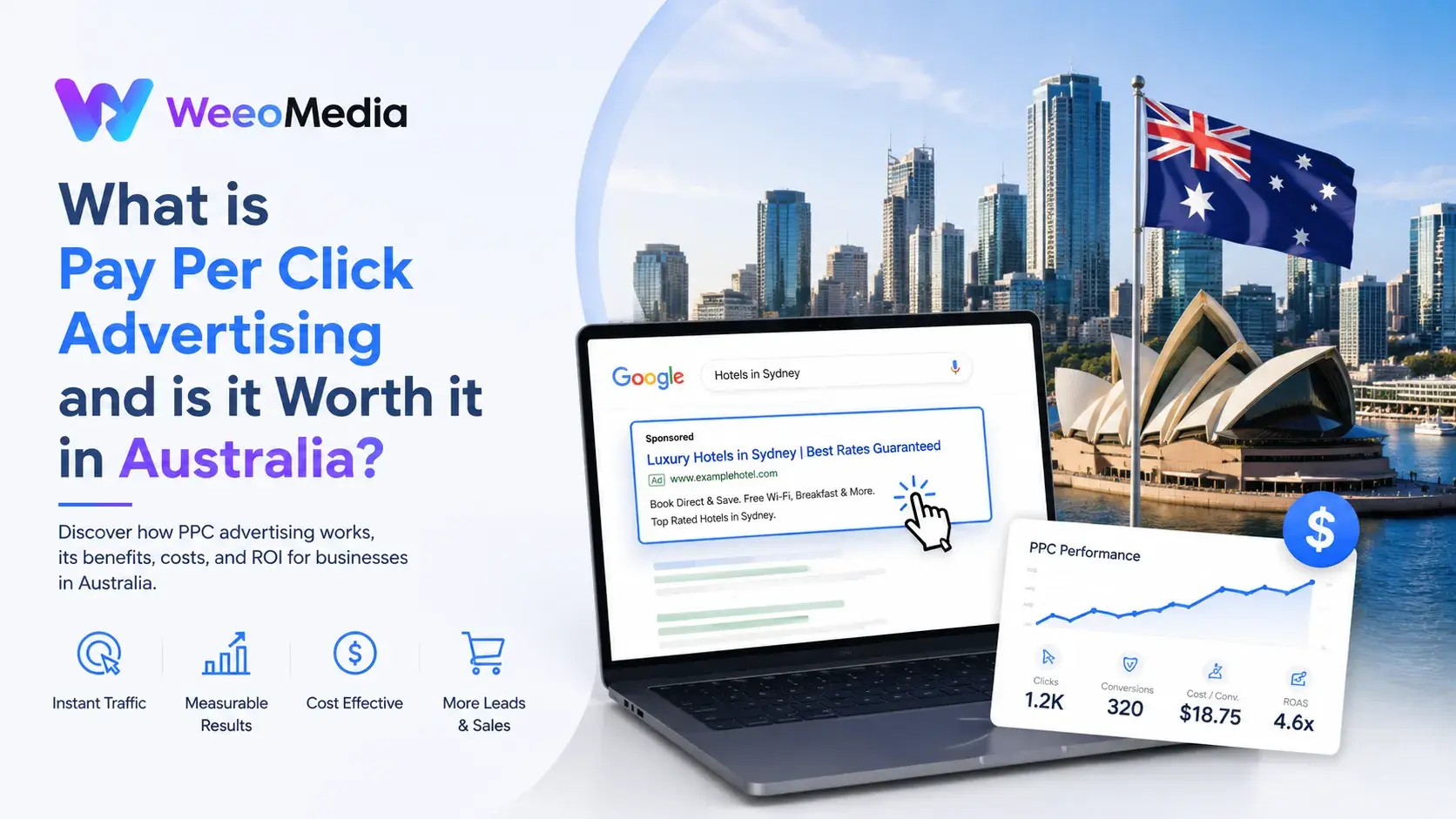 What is Pay Per Click Advertising and is it Worth it in Australia?