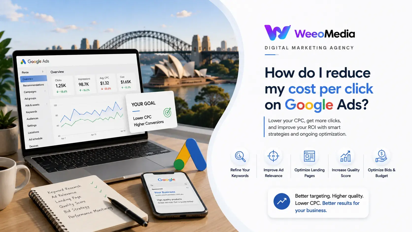 How to Reduce Cost Per Click on Google Ads