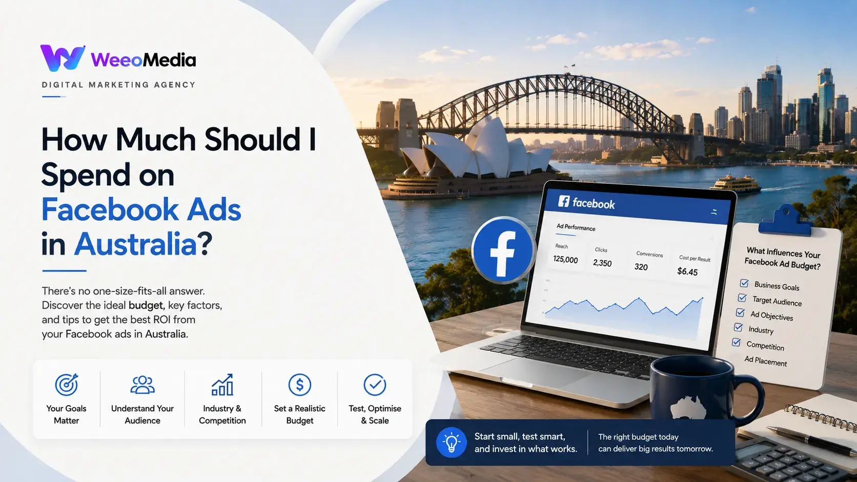 How Much to Spend on Facebook Ads in Australia