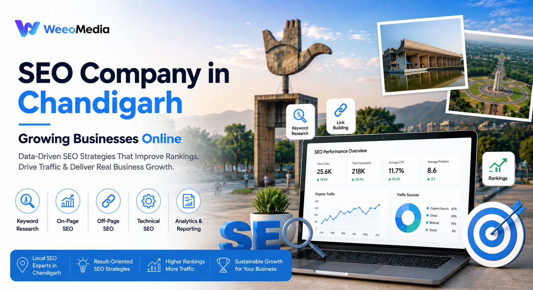 Why SEO Matters for Chandigarh Businesses