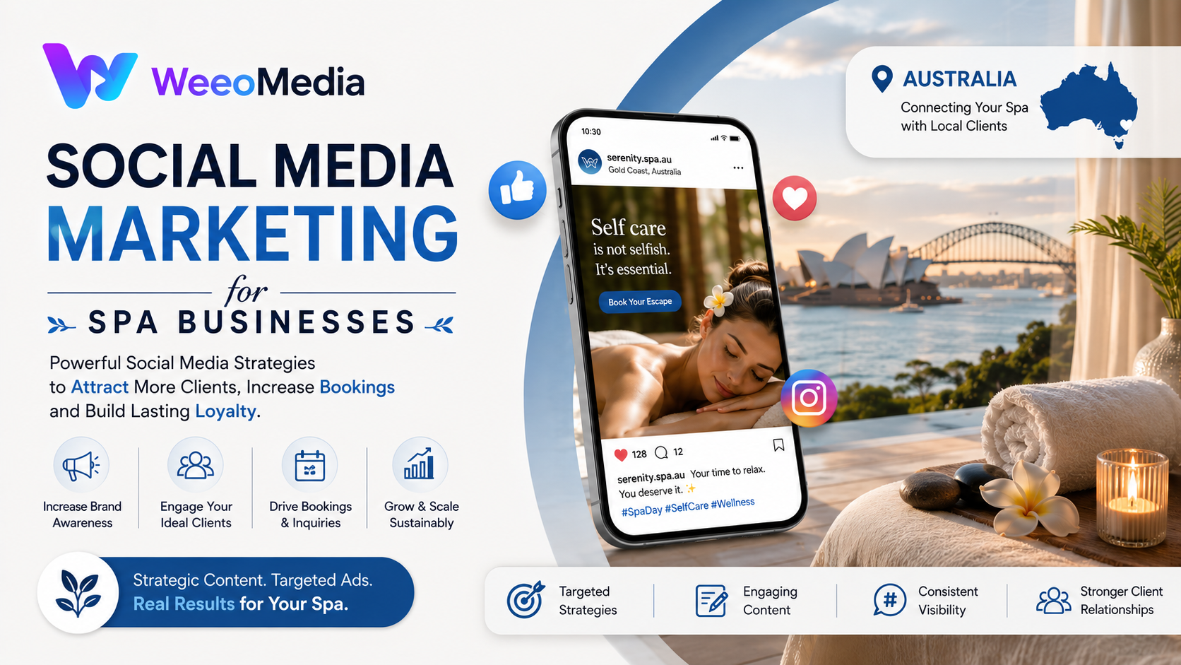 Social Media Marketing for Spa Businesses in Australia