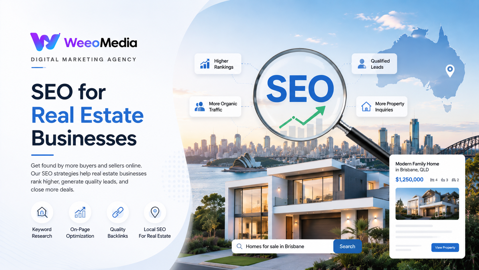 SEO servicres for Real estate Business in Australia.