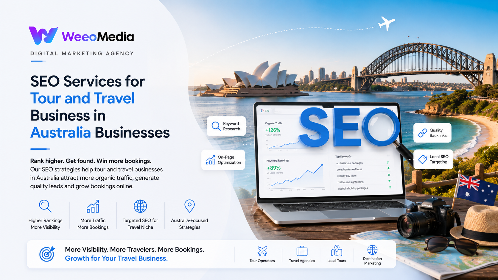 SEO Services for Tour & Travel Business in Australia