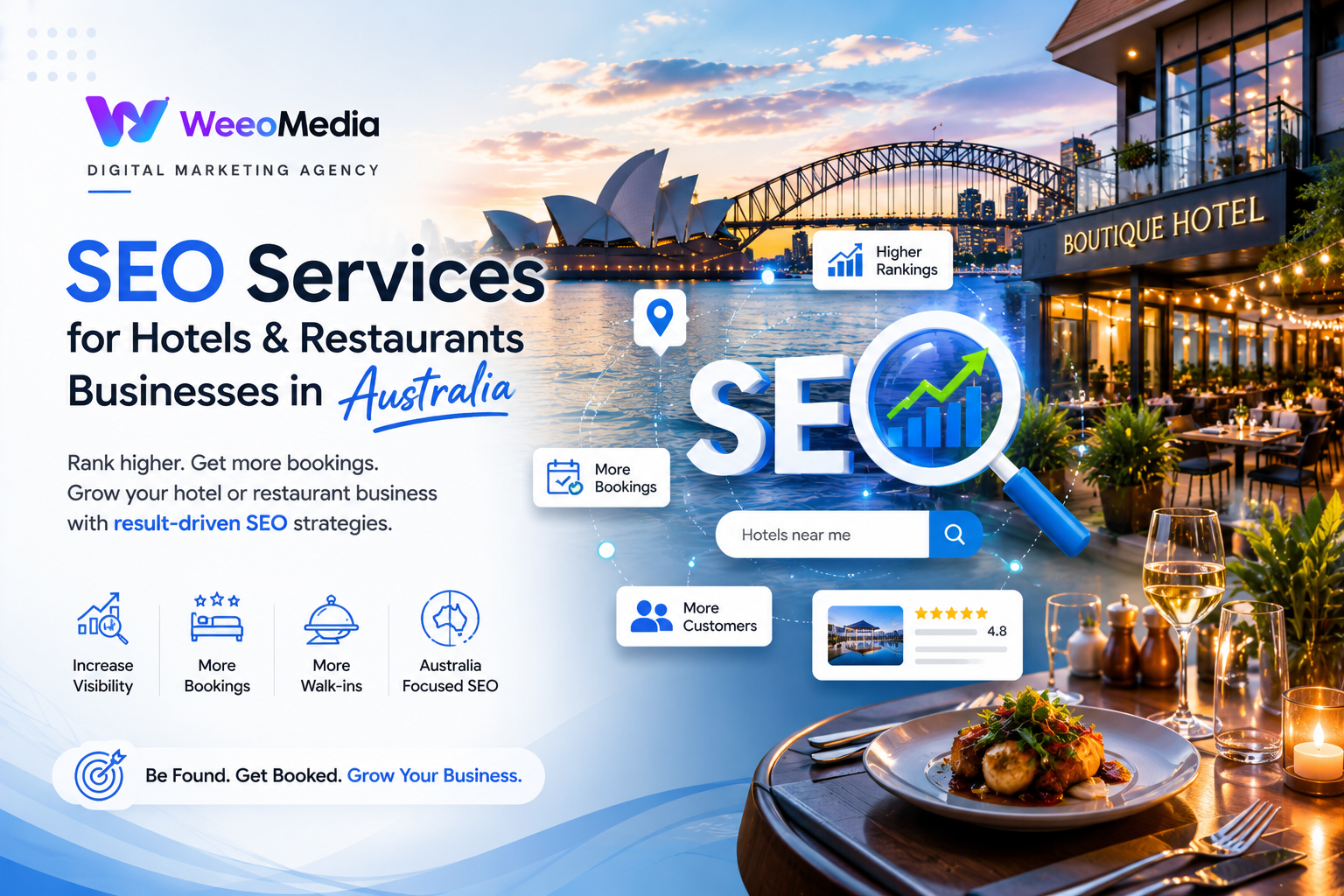 SEO Services for Hotels and Restaurants in Australia