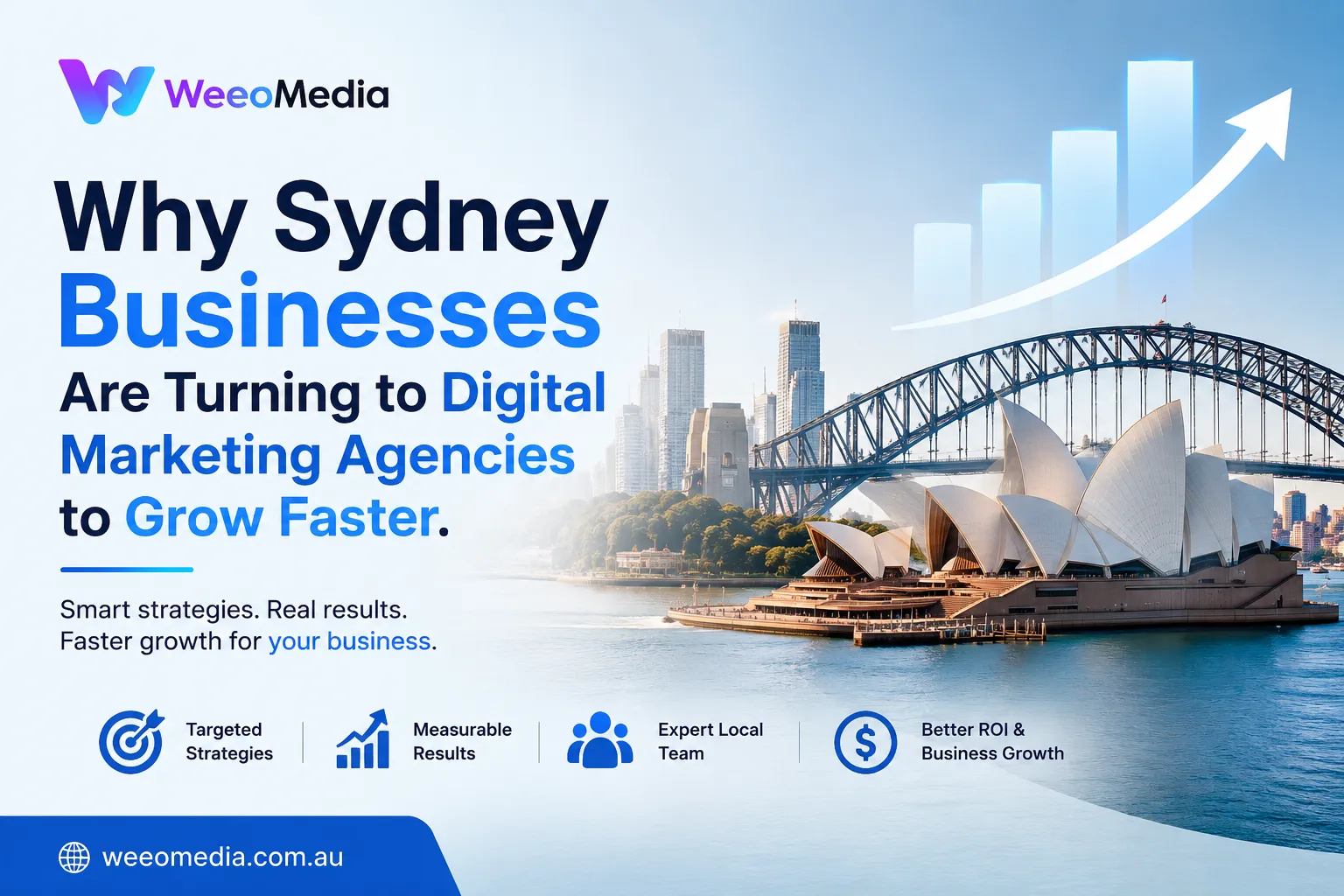 Why Sydney Businesses Are Turning to Digital Marketing Agencies to Grow Faster