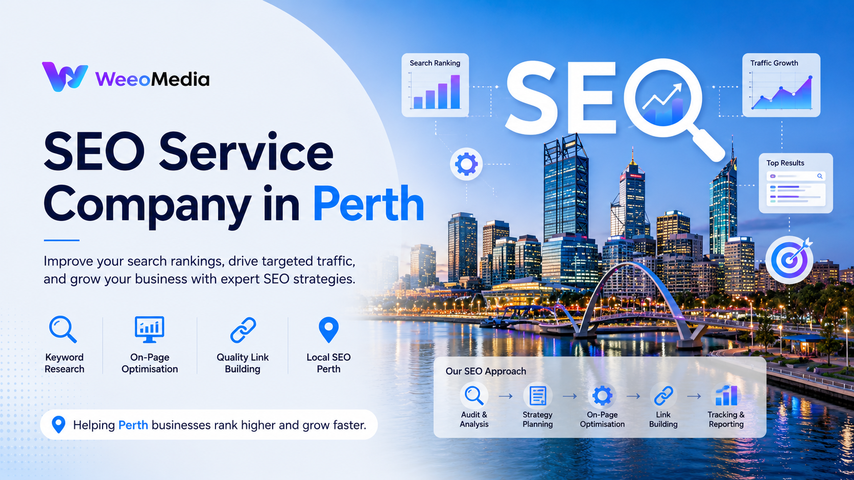 SEO Services company in Perth