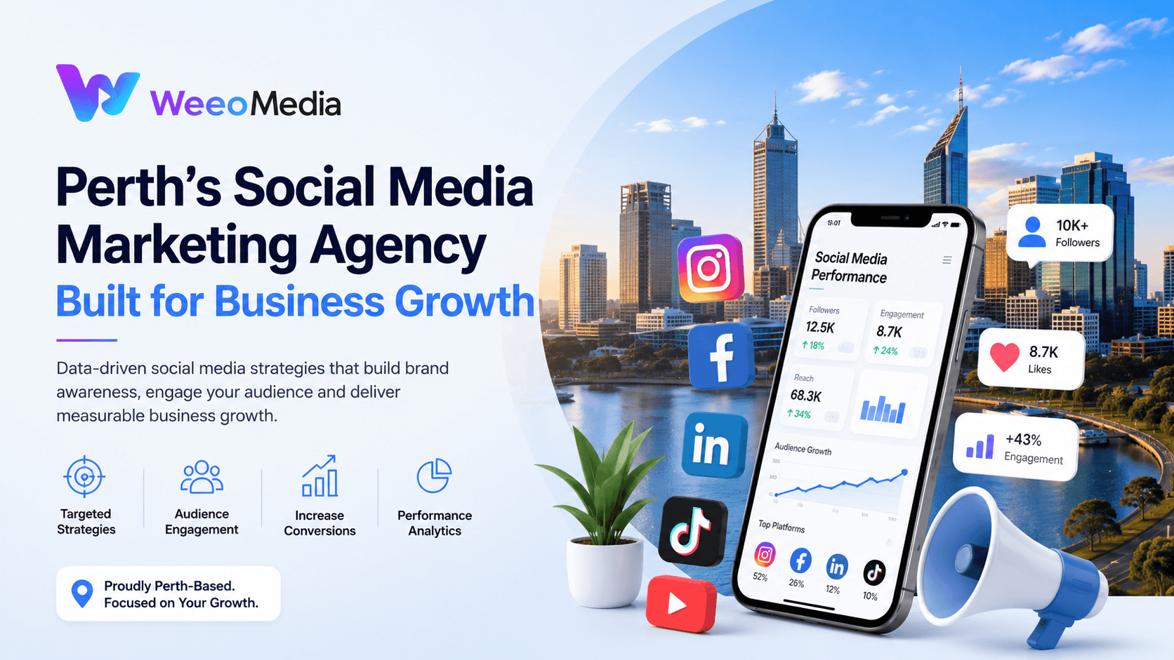 Perth's Social Media Marketing Agency Built for Business Growth