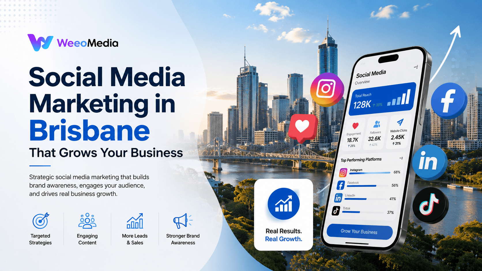 Social Media Marketing in Brisbane That Grows Your Business